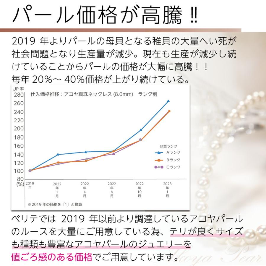 K18YG アコヤパール ネックレス ペンダント アクセサリー レディース ジュエリー 103808070006の画像
