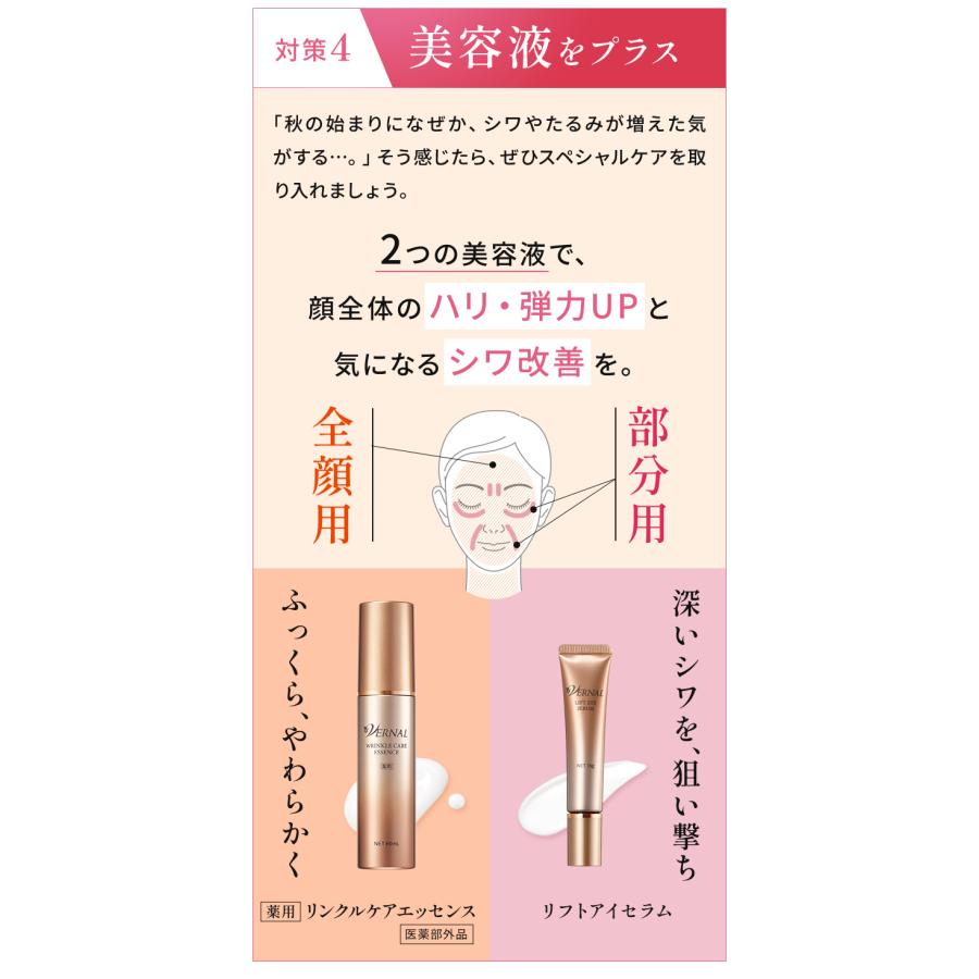 VERNAL（ヴァーナル） [薬用] リンクルケアエッセンス 60mL 美容液 