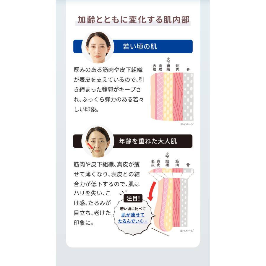 VERNAL（ヴァーナル） エンリッチ モイストマスク 1箱(6枚入り) ハリ