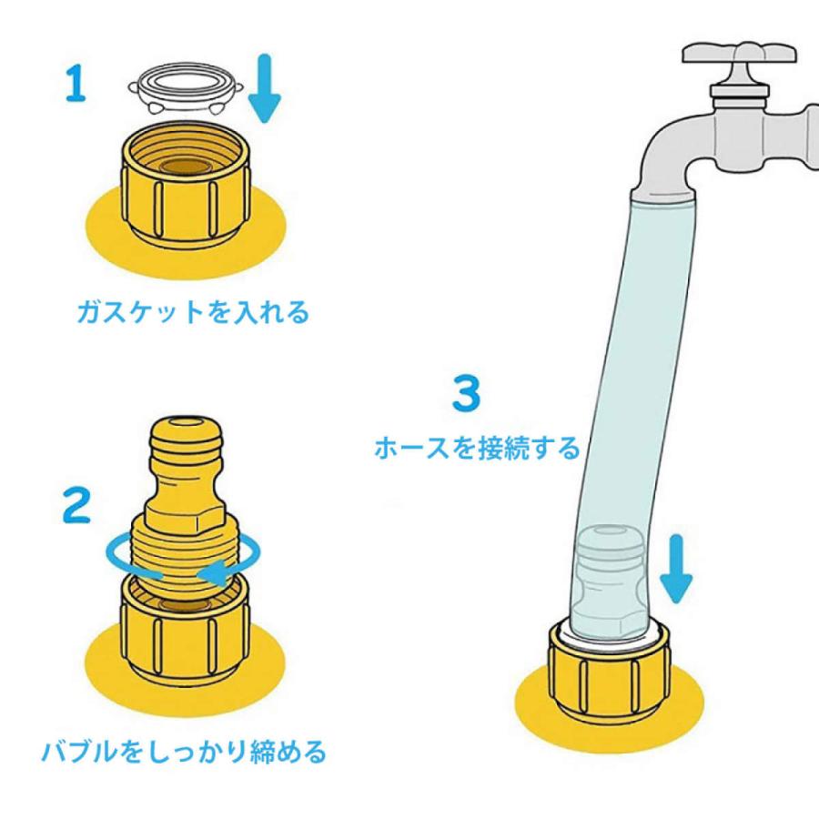 Veroman 幼児用 プール 直径100cm 噴水 ホースに繋ぐだけ 水遊び プレイマット 庭 シャワー 子供用 Veroman Jp 通販 Yahoo ショッピング
