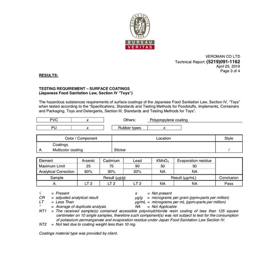 Veroman 砂遊び 水遊び 子供 おもちゃ サンドテーブル 椅子付き 型抜きセット 室内 アウトドア 海水浴 ビーチ 四角型 Veroman Jp 通販 Yahoo ショッピング