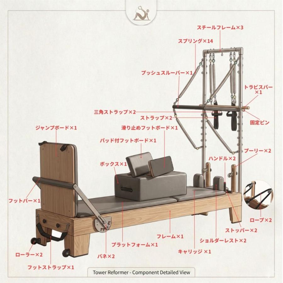 送料込】[オーク材・ブラック] VeroMan ピラティスマシン タワー