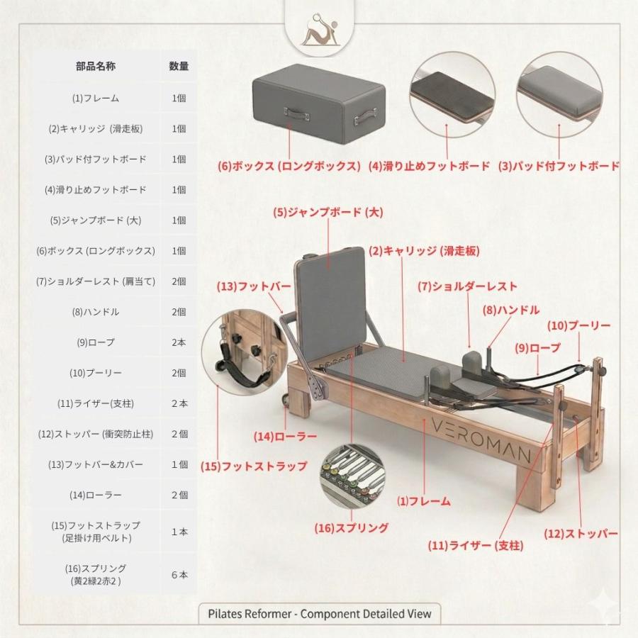 送料込】[オーク材] VeroMan ピラティスマシン リフォーマー 木製