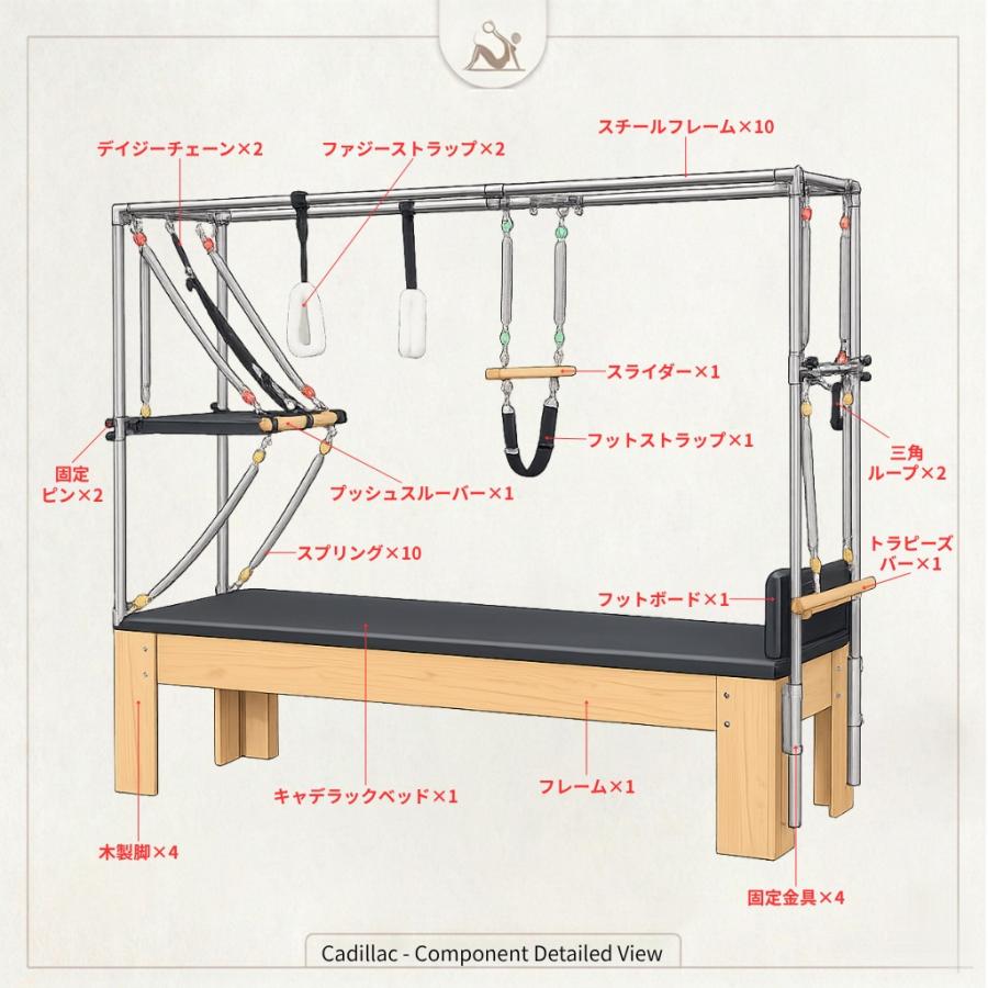 【正規品】Oov Mサイズ ピラティス 送料込】[オーク材] VeroMan ピラティスマシン キャデラック 木製
