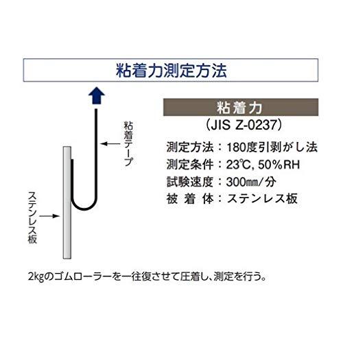 住化プラステック　農業ハウス補修用テープ　カットエースG　ナチュラル　巾80mm×長さ20m　36個入