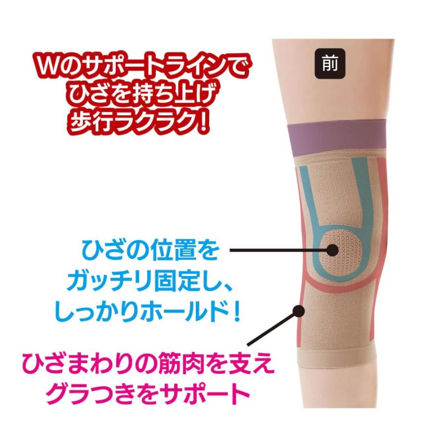 膝サポーター スポーツ スポーツ用 蒸れない 高齢者 薄手 膝パッド 膝