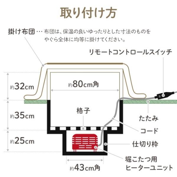 こたつ 掘こたつ用 ヒーター ユニット 交換 サイズ ヒーターのみ こたつ用品 取替 ヒーター ユニット 600W TDK-603H｜versos｜05