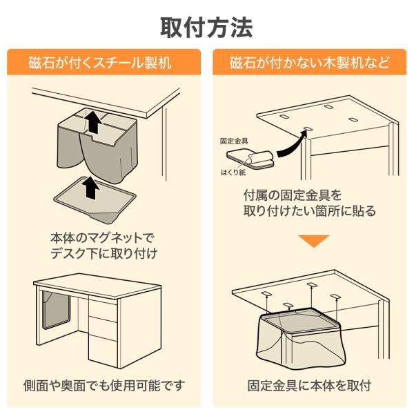 デスクヒーター マグネット こたつヒーター こたつ ヒーター 後付け 足元暖かグッズ 足元ヒーター パネルヒーター テクノス 電気 省エネ オフィス 1年保証 | TEKNOS | 08