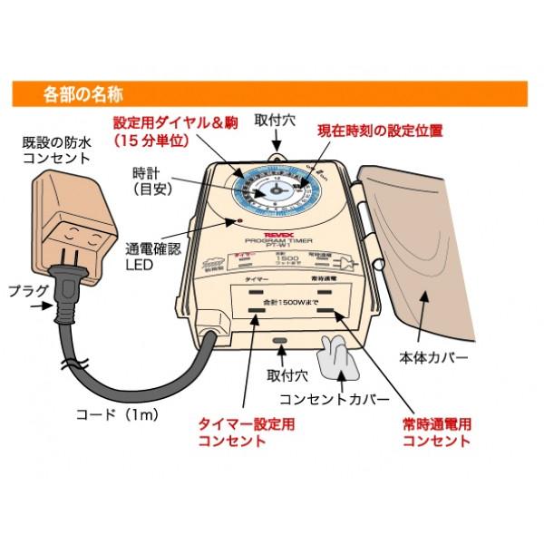 タイマー コンセント 24ｈ 屋外用 防雨 プログラムタイマー 電源タイマー リーベックス Pt W1 タイマー付きスイッチ 切り忘れ防止 イルミネーション Relieve 通販 Yahoo ショッピング