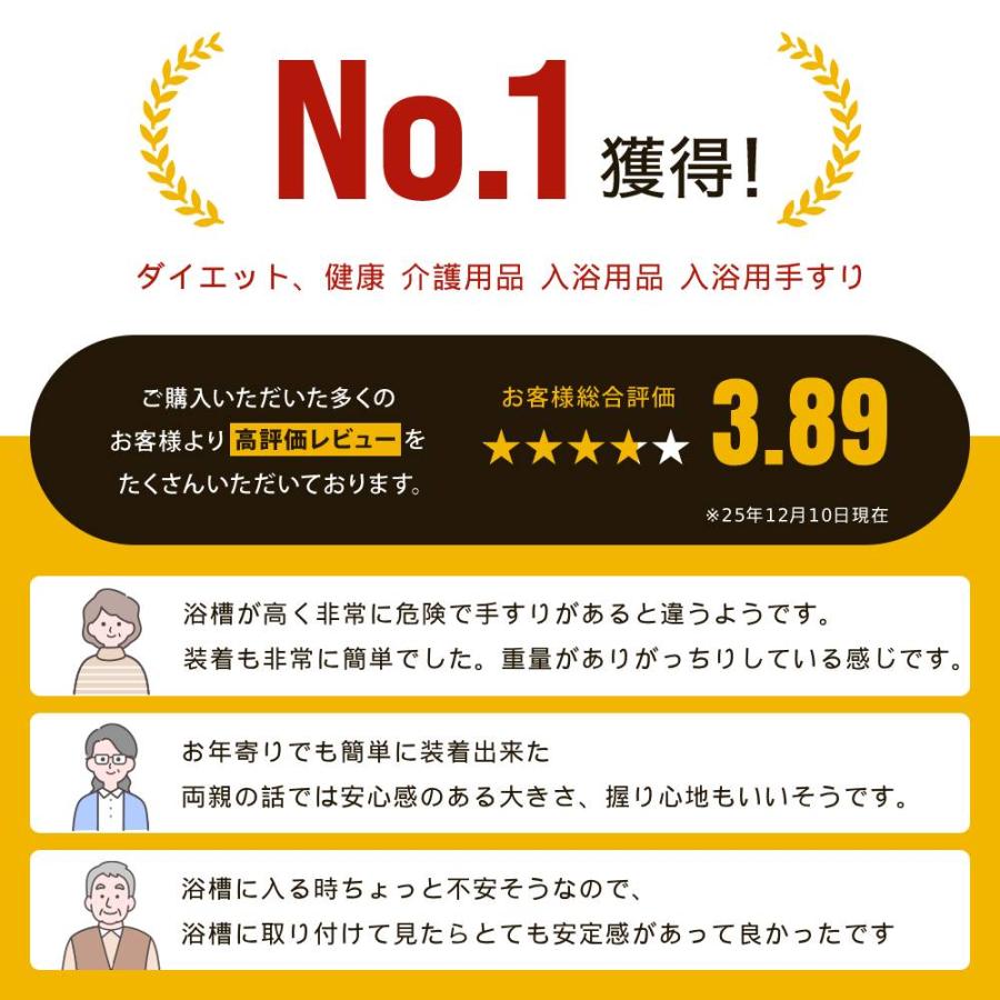 浴槽手すり お風呂手すり 後付け 工事不要 介護用品 風呂 入浴 立ち上がり 補助 お風呂手すり 浴室 風呂 ハンドル 入浴介助 取っ手 リハビリ 浴槽用手すり | ブランド登録なし | 01