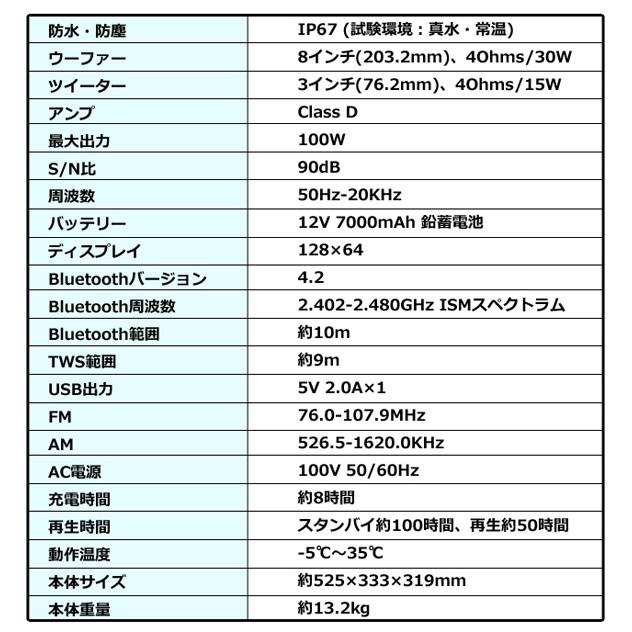 スピーカー マイク セット 防水 usb bluetooth 安い 会議 パーティースピーカー 大型 ポータブル ワイヤレス キャスター付き BTC-3090 | CICONIA | 14