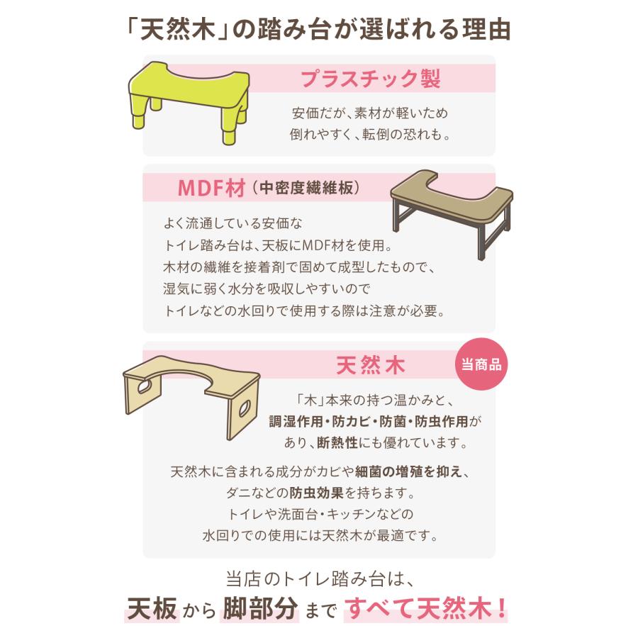 品質検査済 トイレ 踏み台 木製 トイトレ 天然木 折りたたみ 子ども ステップ 子供 踏ん張り台 練習 踏台 昇降 幼児 こども キッズ トイレトレーニング | ブランド登録なし | 13