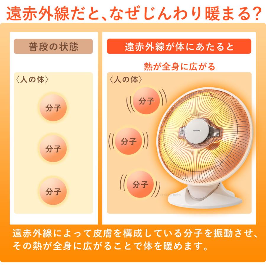 TEKNOS（テクノス） ハロゲンヒーター パラボラ型 電気ストーブ