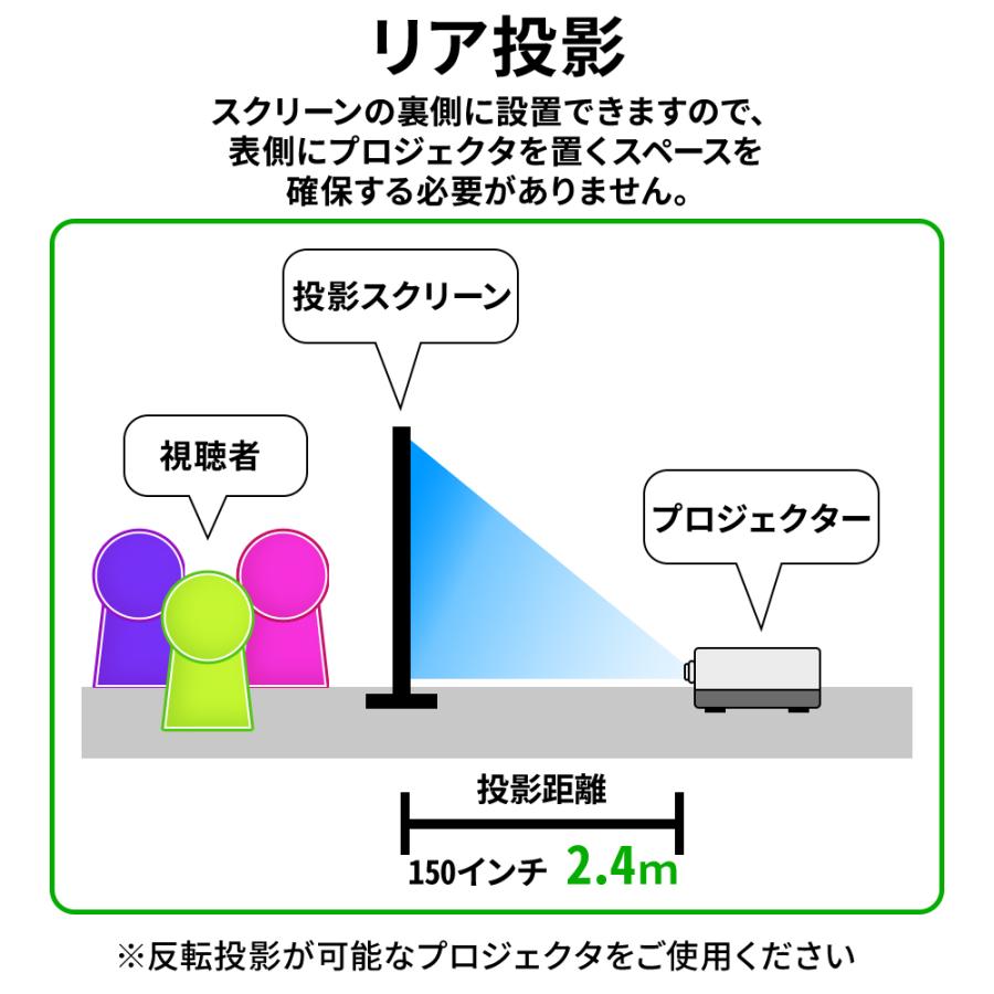 プロジェクタースクリーン 吊り下げ 150インチ スクリーン 16:9 シワに