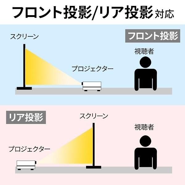 プロジェクタースクリーン 16:9 吊り下げ 壁掛け 100インチ シワに ... プロジェクタースクリーン 16:9 吊り下げ 壁掛け 100インチ シワに ...