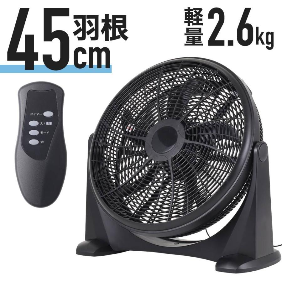 ヒロ・コーポレーション 大型扇風機 業務用 体育館 工場扇風機 ヒロ・コーポレーション 大型扇風機 業務用 体育館 工場扇風機