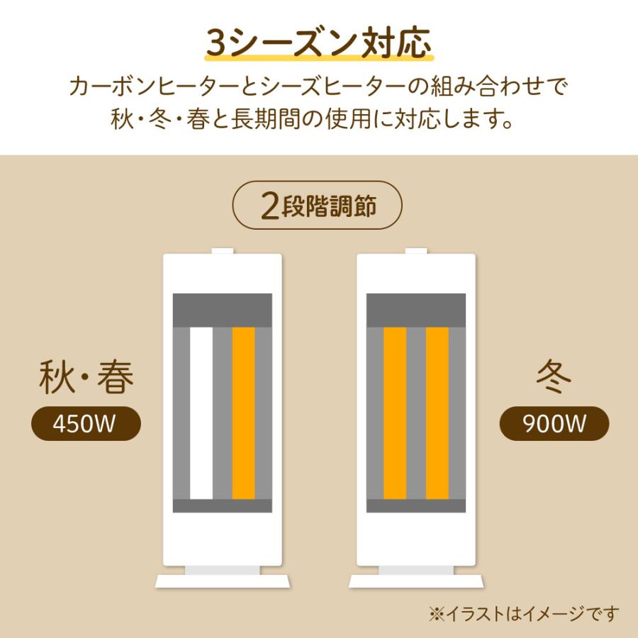 電気ストーブ ヒーター 電気ヒーター 首振り 速暖 カーボンヒーター