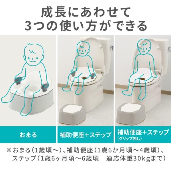 リッチェル（Richell） 補助便座 補助 便座 踏み台 抗菌 おまる