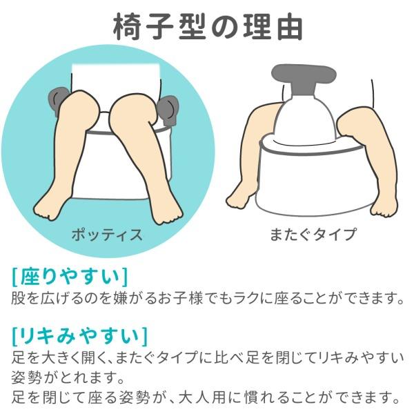 リッチェル 補助便座 補助 便座 ホワイト スタンド 飛び散り 男の子 女の子 トイレトレーナー トイトレ トイレ Richell 抗菌 幼児 子供トイレ 洋式 抗菌｜versos｜02