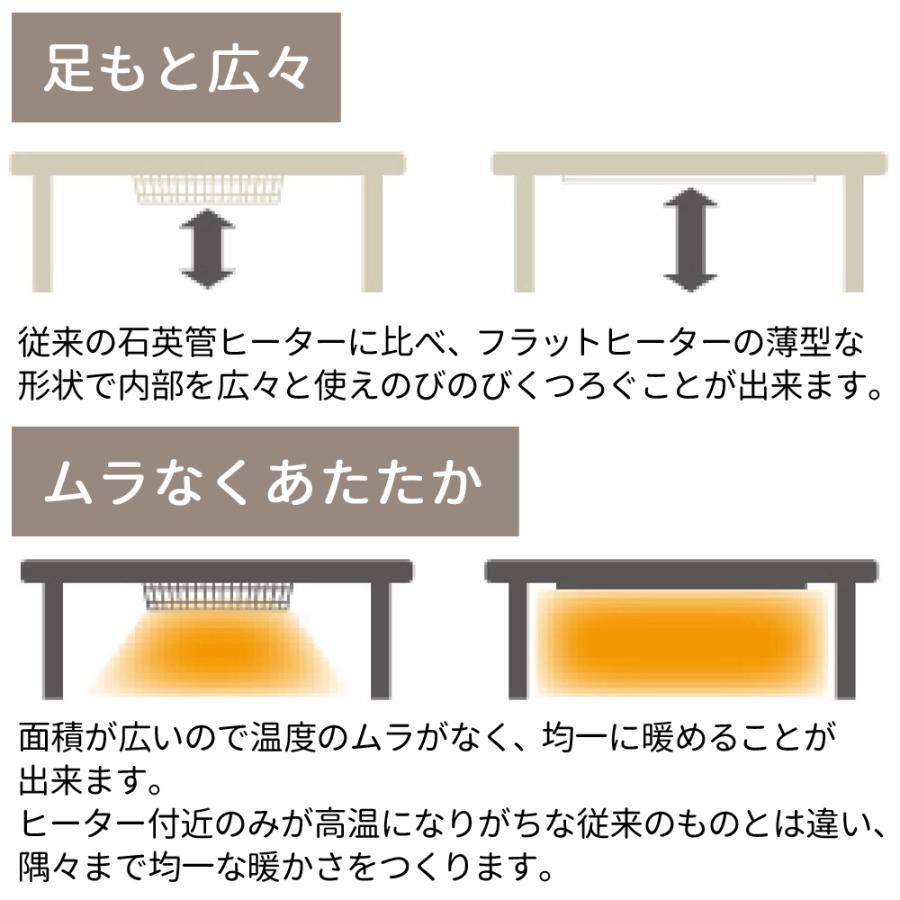東谷 こたつ こたつテーブル コタツ おしゃれ 120cm 長方形 電気こたつ