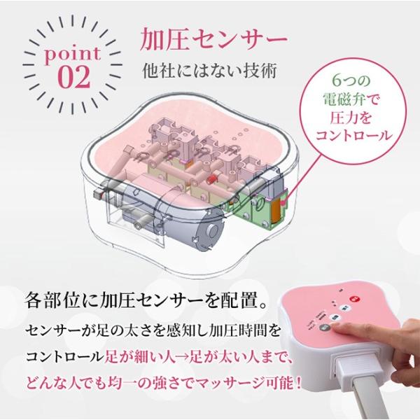 エアフットマッサージャー  CH-1 惚田製作所 medi labo 着圧エアフットマッサージャー CH-1 惣田製作所 Medi