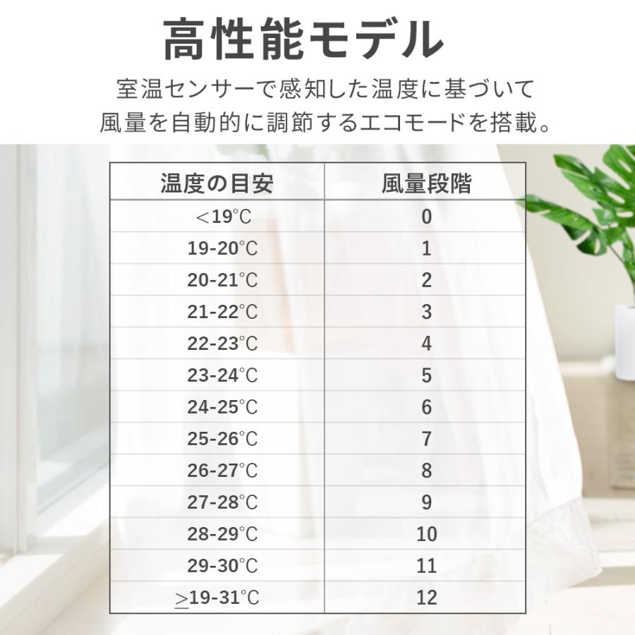 TEKNOS（テクノス） 扇風機 dcモーター リビング 7枚羽根 35cm