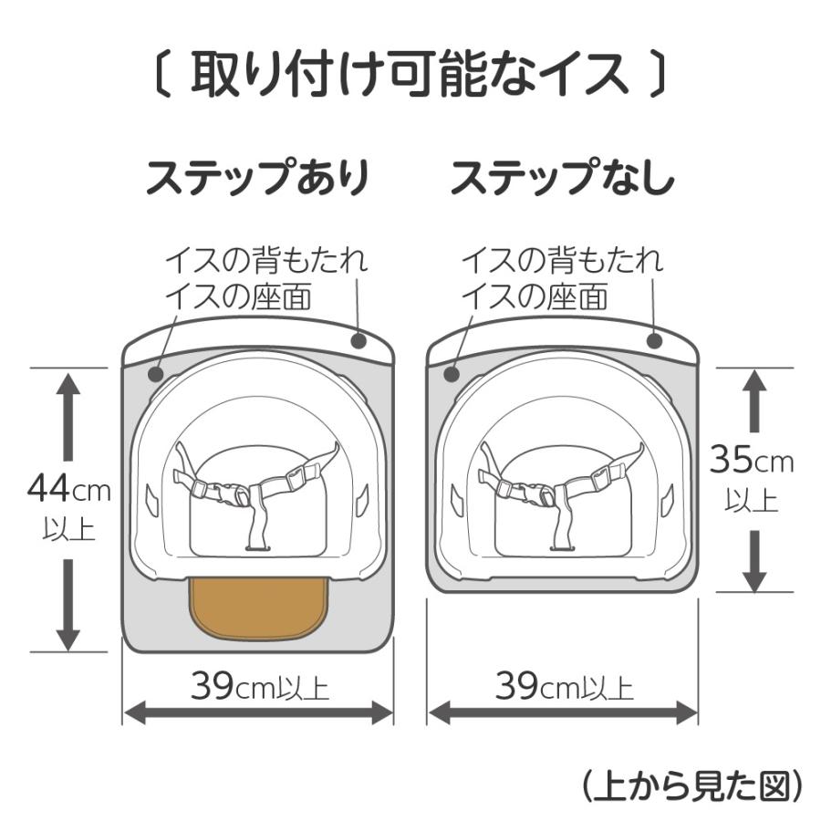 リッチェル　ハイチェア ベビーチェア リッチェル ベビーチェアー ベビーチェア ベビーチェアベルト