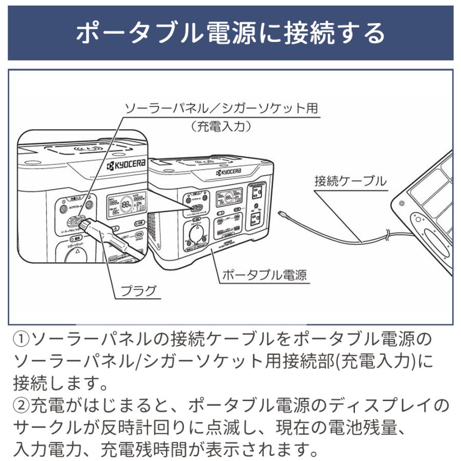 京セラドキュメントソリューションズ リョービ RYOBI 京セラ KYOCERA