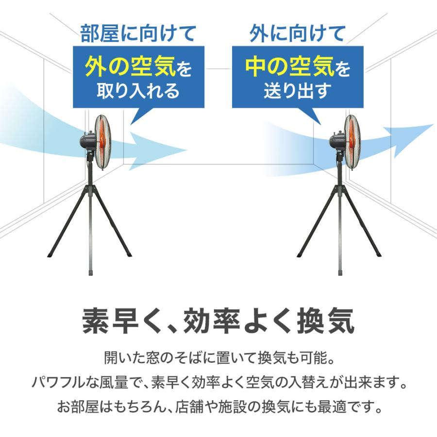 5480円〜／ 工場扇 工場扇風機 大型扇風機 体育館 業務用扇風機 43.5cm