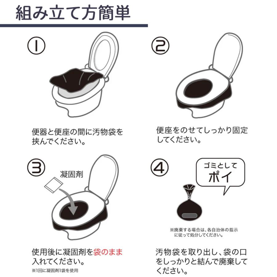 ポータブルトイレ処理袋 防災トイレ用凝固剤 袋 10回分 防災トイレ用
