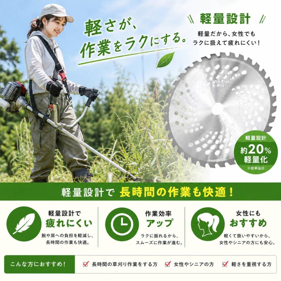 チップソー 255 草刈機 替え刃 草刈機刃 刈払い機替え刃 刈払い機刃