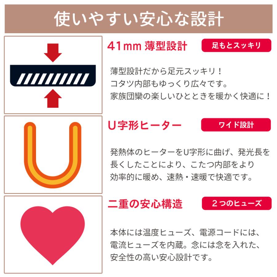 メトロ電気工業 こたつ用取替ヒーター メトロ電気工業 こたつ用取替ヒーター こたつ ヒーター 後付け こたつ