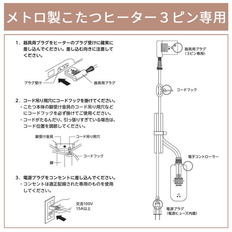 メトロ電気工業 こたつ コード こたつコード3m 電子リモコン 電子