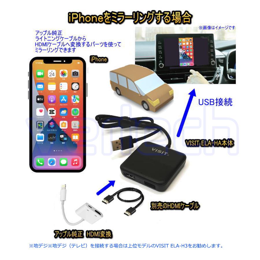 マツダ VISIT ELA-HA CarPlay ロードスター CX5 CX8 MAZDA3 マツダ VISIT ELA-HA CarPlay ロードスター CX5 CX8 MAZDA3