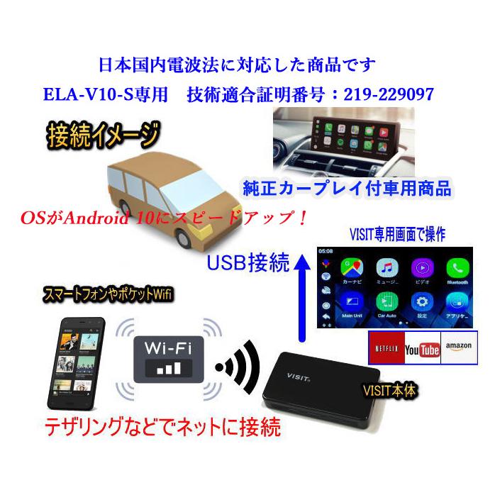 最大62％オフ！ vertechトヨタ VISIT ELA-V10S HDMI出力 純正CarPlay