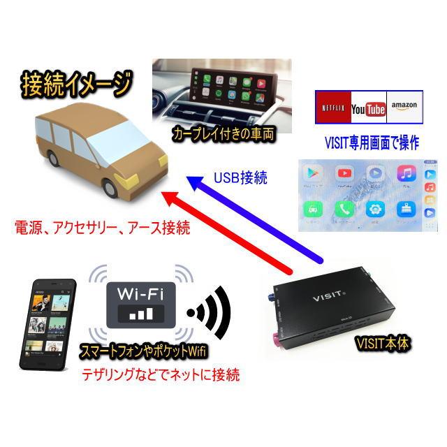 トヨタ VISIT ELA-H3 CarPlay スマホ ミラーリング 動画アプリ HDMI入