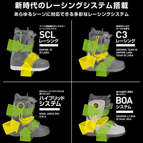 スノーボード 靴 ブーツ 21-22 DEELUXE ディーラックス DNA ディーエヌエー 21-22-BT-DEE スノーボード 靴 ブーツ DEELUXE ディーラックス DNA ディーエヌエー BT DEE