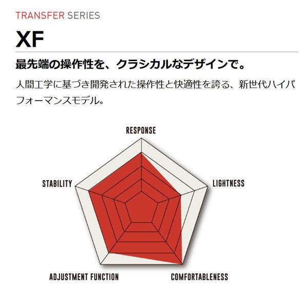 レイトモデル スノーボード ビンディング バインディング 21-22 FLUX フラックス XF　LATE エックスエフ WHITESPLASH 21-22-BD-FLX レイトモデル スノーボード ビンディング バインディング FLUX フラックス XF　LATE エックスエフ WHITESPLASH BD FLX