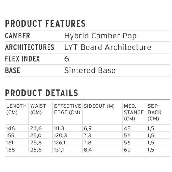【超激レア】 スノーボード 板 22-23 HEAD ヘッド POWERHOUSE LYT パワーハウスライト 22-23-BO-HED 【HOV7802080064】(28387円)
