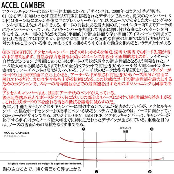 【新商品】 スノーボード 板 22-23 GENTEM STICK ゲンテンスティック MID FISH 152 OUTLINE CORE ミッドフィッシュアウトラインコア 22-23-BO-GTS 【2394464312】(87120円)