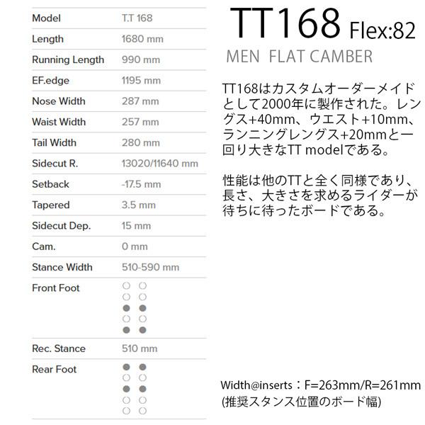 【初期/レア】 スノーボード 板 22-23 GENTEM STICK ゲンテンスティック TT168 ティーティー 22-23-BO-GTS 【EIM1756847333】(63921円)