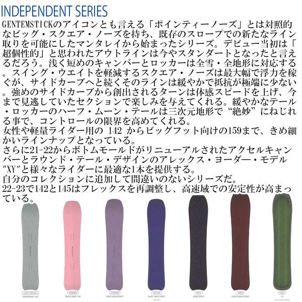 【国産】 スノーボード 板 22-23 GENTEM STICK ゲンテンスティック MANTARAY 154 マンタレイ 22-23-BO-GTS 【CEG1804009308】(65637円)