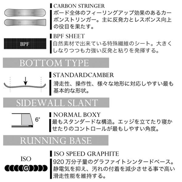 匿名！送料無料！ スノーボード 板 22-23 MOSS モス KING キング 22-23-BO-MOB 【BC1388193800】(50508円)