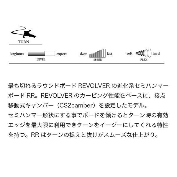 A7人気シール帳 スノーボード 板 22-23 MOSS モス REVOLVER RR リボルバーダブルアール 22-23-BO-MOB 【AAA1332179532】(48470円)