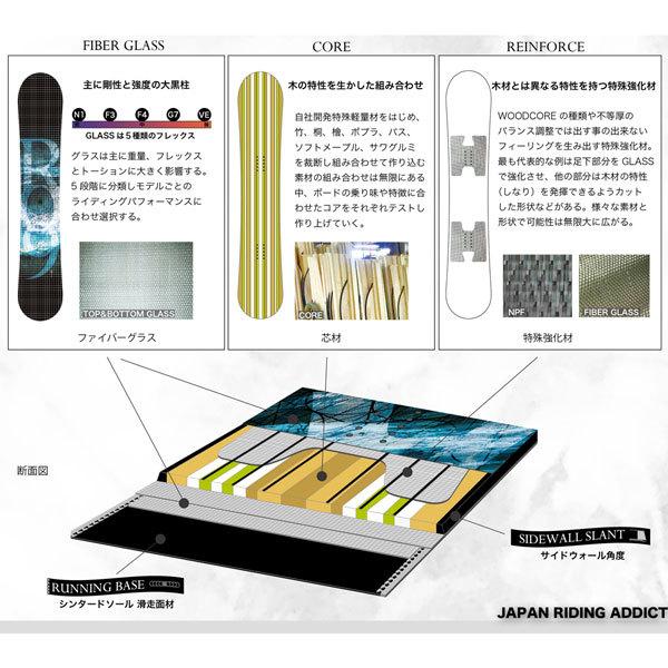 専用出品 スノーボード 板 22-23 MOSS モス REVOLVER RR リボルバーダブルアール 22-23-BO-MOB 【ZYX7322176554】(26641円)