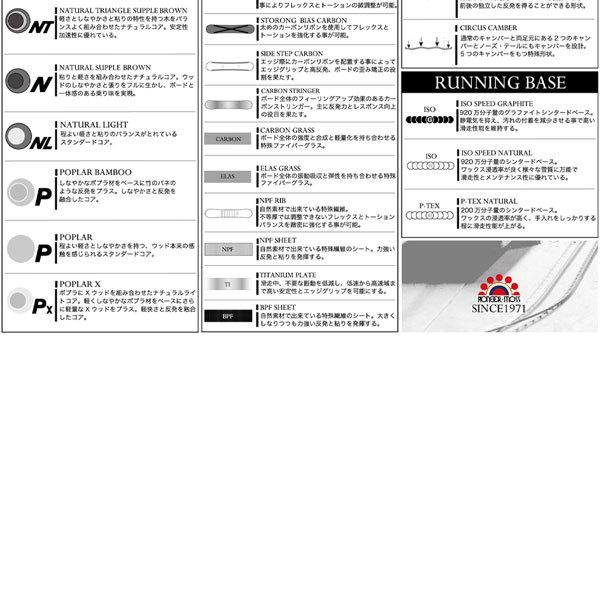 専用出品 スノーボード 板 22-23 MOSS モス REVOLVER RR リボルバーダブルアール 22-23-BO-MOB 【ZYX7322176554】(26641円)