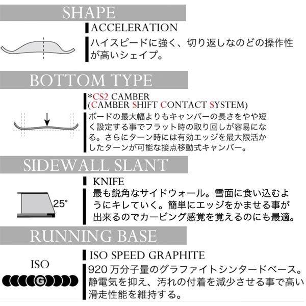 【値下げ⭕️】 スノーボード 板 22-23 MOSS モス REVOLVER RR TI リボルバーダブルアール 22-23-BO-MOB 【YWU1618980383】(58905円)