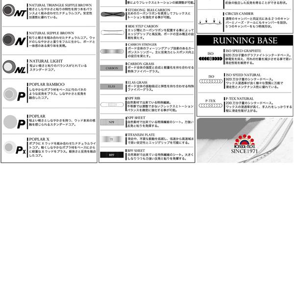 【最安値挑戦中】 スノーボード 板 22-23 MOSS モス TOTO トト 22-23-BO-MOB 【WSO1167297853】(42471円)