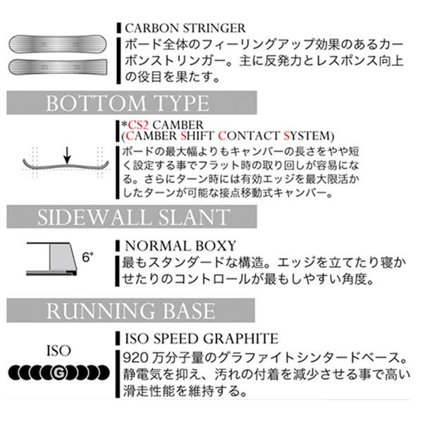 【最安値挑戦中】 スノーボード 板 22-23 MOSS モス TOTO トト 22-23-BO-MOB 【WSO1167297853】(42471円)