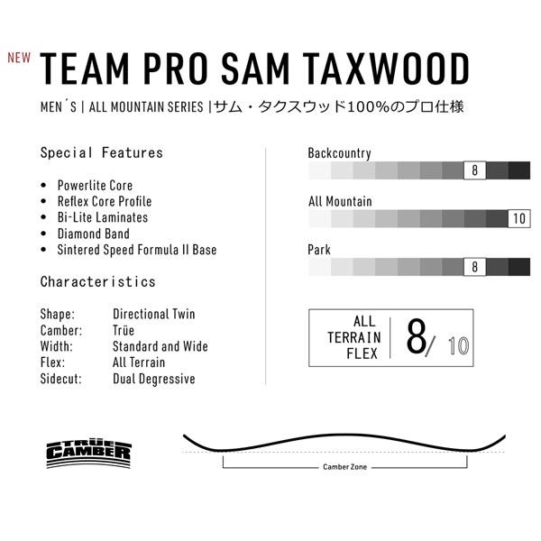 ★動作確認済み スノーボード 板 22-23 NITRO ナイトロ TEAM PRO SAM TAXWOOD チームプロサムテックスウッド 22-23-BO-NTR 【UOI7709420055】(28050円)